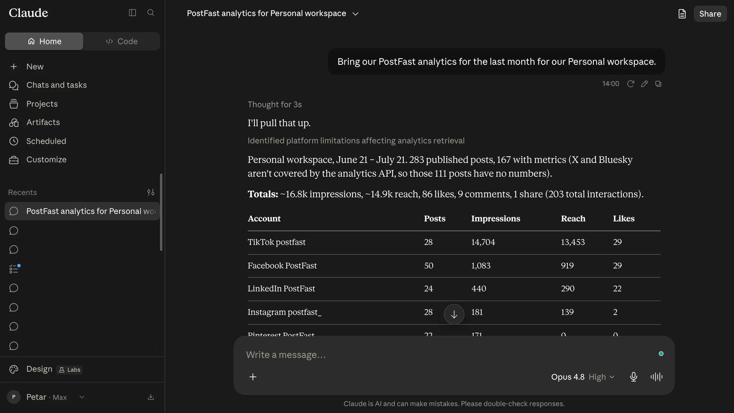 The Claude app answering the request "Bring our PostFast analytics for the last month for our Personal workspace". Claude reports the date range and how many published posts had metrics, notes which networks the analytics API does not cover, and renders a table of accounts with their post count, impressions, reach and likes.